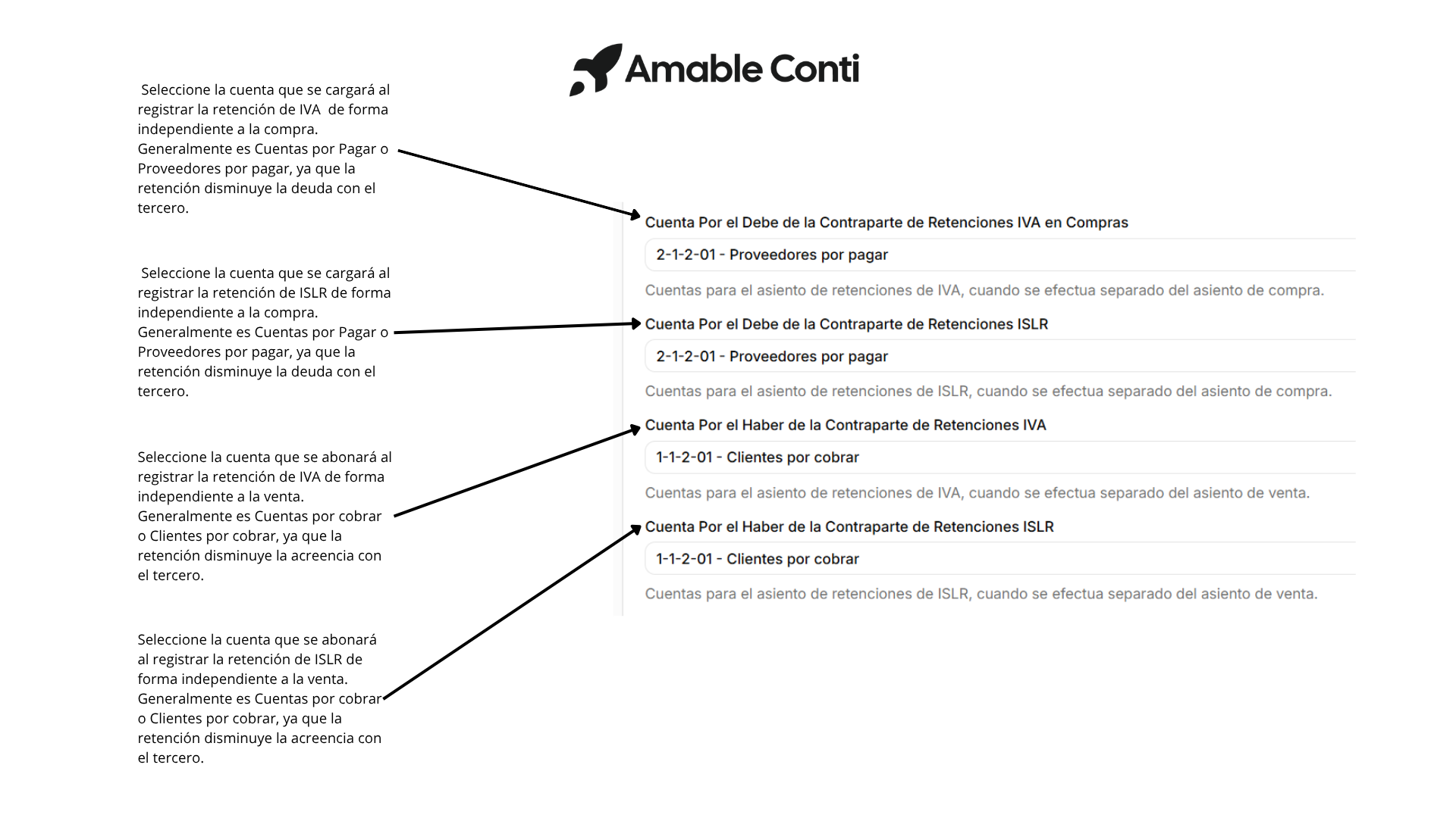 Configuración Inicial del Módulo Creativa — imagen 4