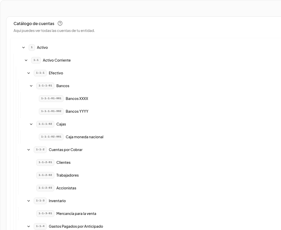 Catálogo de cuentas en Contabilidad